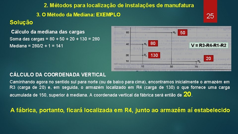 2. Métodos para localização de instalações de manufatura 3. O Método da Mediana: EXEMPLO