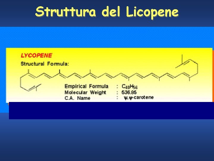 Struttura del Licopene 