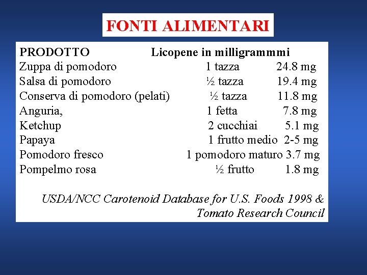 FONTI ALIMENTARI PRODOTTO Licopene in milligrammmi Zuppa di pomodoro 1 tazza 24. 8 mg