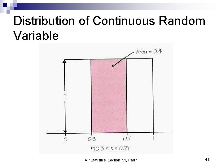 Distribution of Continuous Random Variable AP Statistics, Section 7. 1, Part 1 11 