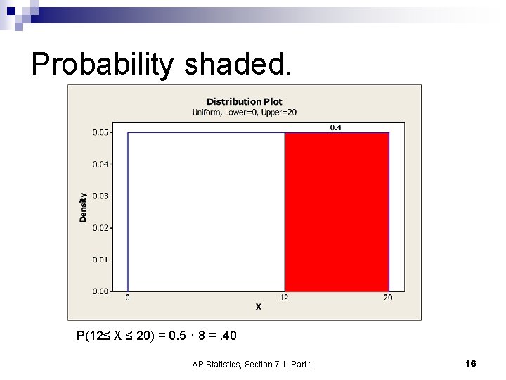 Probability shaded. P(12≤ X ≤ 20) = 0. 5 · 8 =. 40 AP