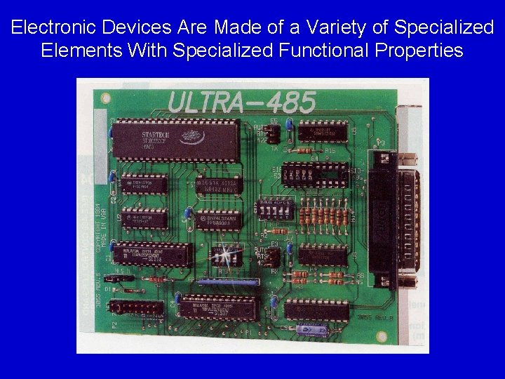 Electronic Devices Are Made of a Variety of Specialized Elements With Specialized Functional Properties