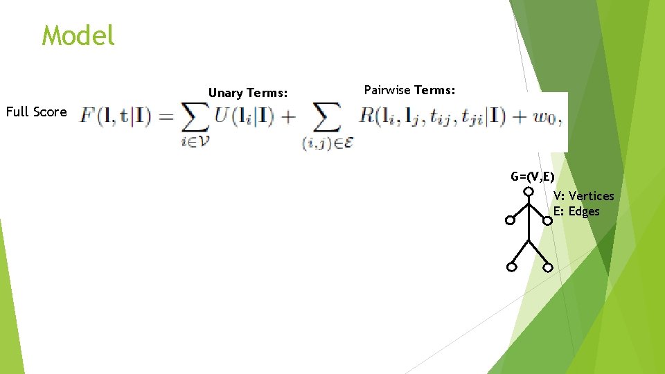 Model Unary Terms: Pairwise Terms: Full Score G=(V, E) V: Vertices E: Edges 