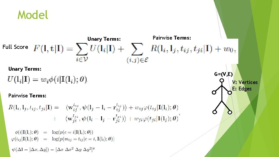 Model Unary Terms: Pairwise Terms: Full Score Unary Terms: G=(V, E) V: Vertices E: