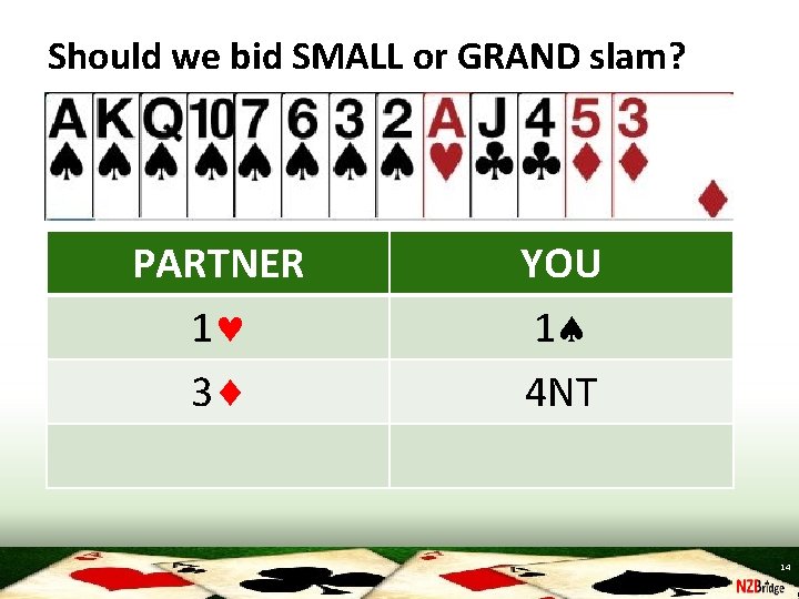 Should we bid SMALL or GRAND slam? PARTNER 1 3 YOU 1 4 NT