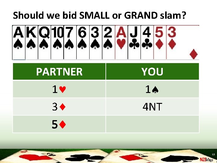 Should we bid SMALL or GRAND slam? PARTNER 1 3 5 YOU 1 4