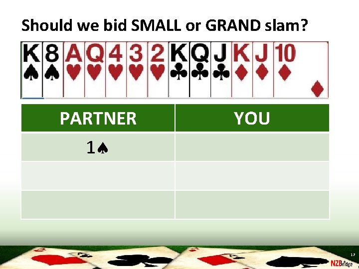 Should we bid SMALL or GRAND slam? PARTNER 1 YOU 17 