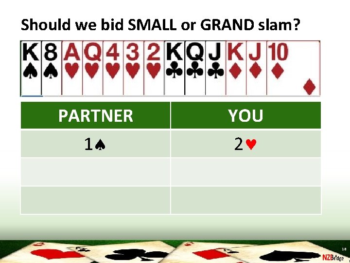 Should we bid SMALL or GRAND slam? PARTNER 1 YOU 2 18 