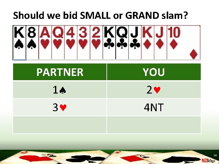 Should we bid SMALL or GRAND slam? PARTNER 1 3 YOU 2 4 NT
