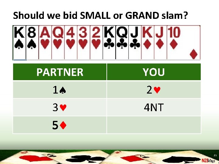 Should we bid SMALL or GRAND slam? PARTNER 1 3 5 YOU 2 4