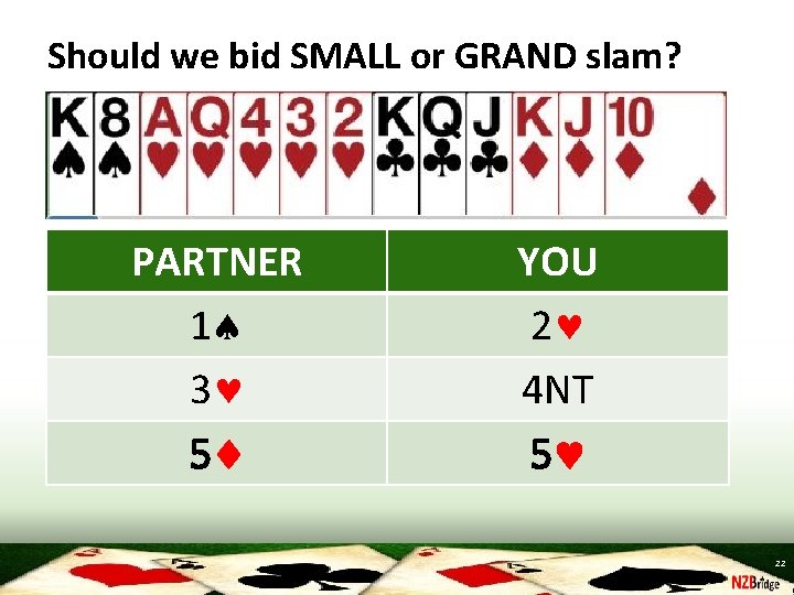 Should we bid SMALL or GRAND slam? PARTNER 1 3 5 YOU 2 4