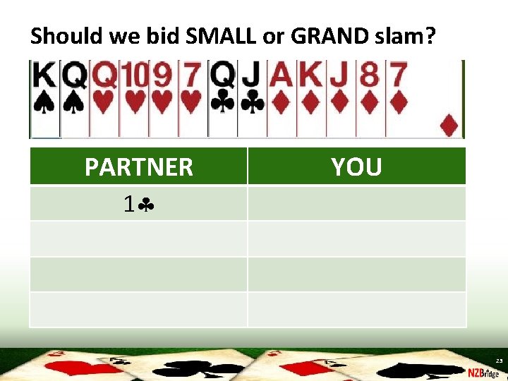 Should we bid SMALL or GRAND slam? PARTNER YOU 1 23 