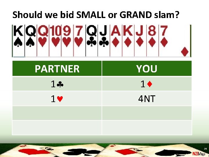 Should we bid SMALL or GRAND slam? PARTNER YOU 1 1 1 4 NT