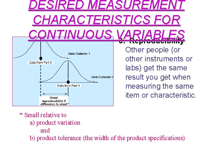 DESIRED MEASUREMENT CHARACTERISTICS FOR CONTINUOUS VARIABLES 3. Reproducibility Other people (or other instruments or