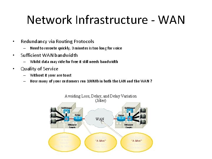 Network Infrastructure - WAN • Redundancy via Routing Protocols – Need to reroute quickly,