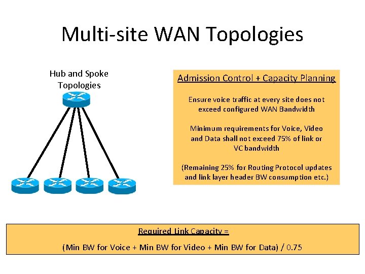 Multi-site WAN Topologies Hub and Spoke Topologies Admission Control + Capacity Planning Ensure voice