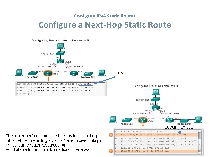 Configure IPv 4 Static Routes Configure a Next-Hop Static Route only output interface The