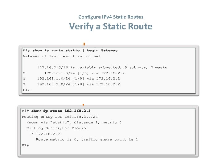 Configure IPv 4 Static Routes Verify a Static Route 