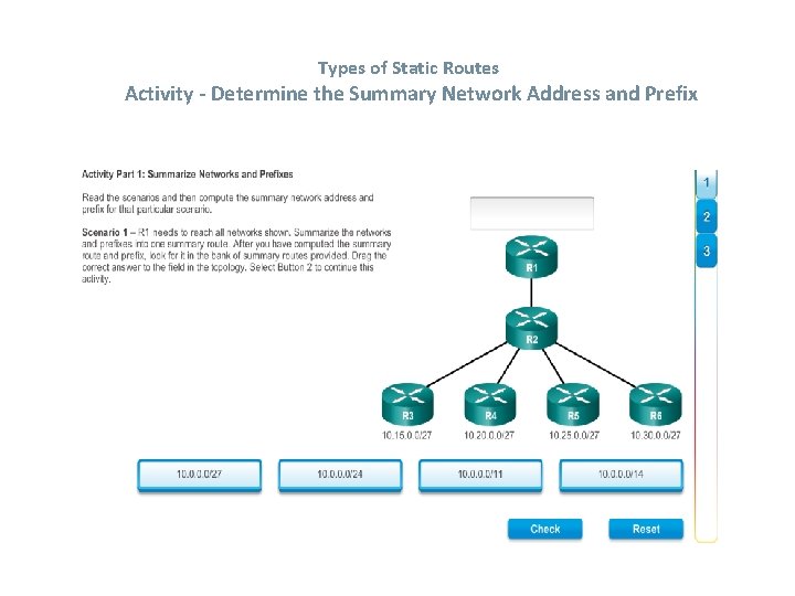 Types of Static Routes Activity - Determine the Summary Network Address and Prefix 