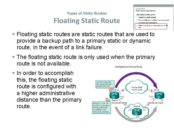 Types of Static Routes Floating Static Route Floating static routes are static routes that