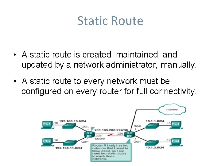 Static Route • A static route is created, maintained, and updated by a network