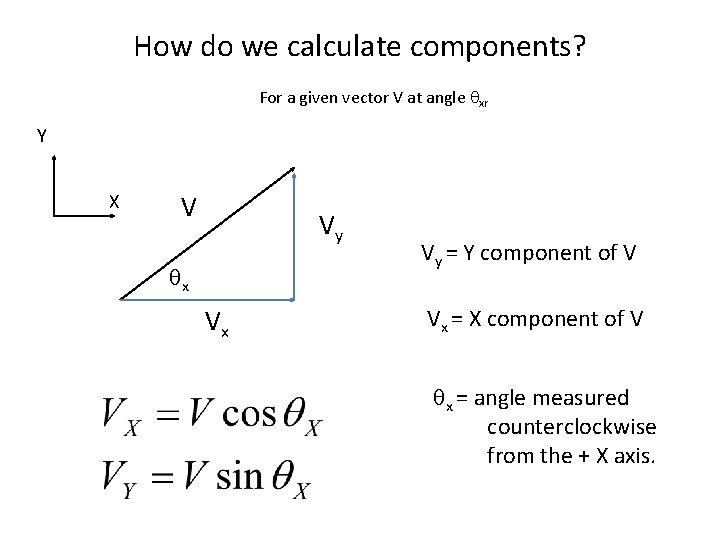 How do we calculate components? For a given vector V at angle qxr Y