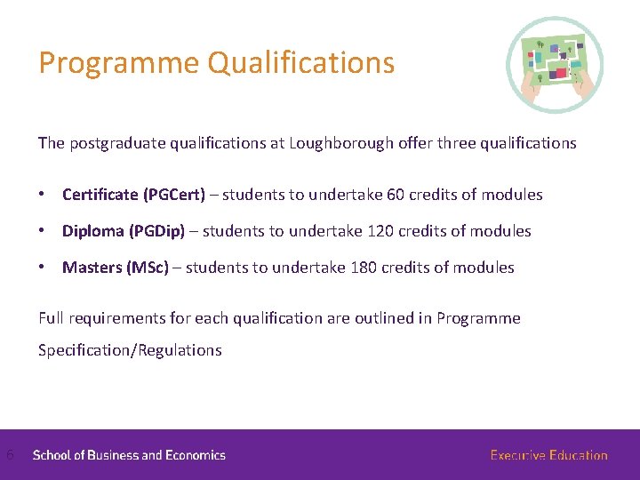 Programme Qualifications The postgraduate qualifications at Loughborough offer three qualifications • Certificate (PGCert) –