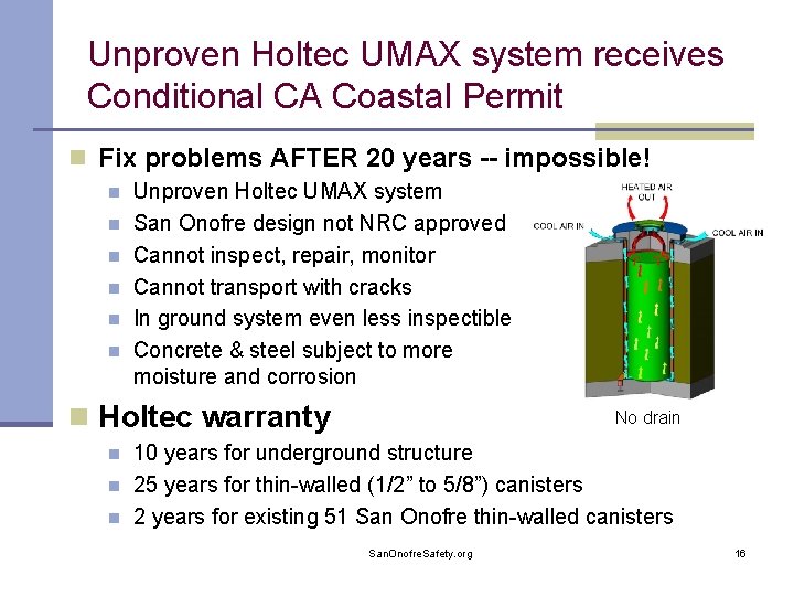 Unproven Holtec UMAX system receives Conditional CA Coastal Permit n Fix problems AFTER 20