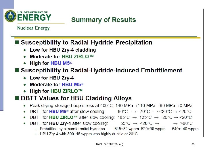 San. Onofre. Safety. org 44 