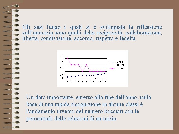 Gli assi lungo i quali si è sviluppata la riflessione sull’amicizia sono quelli della Gli assi lungo i quali si è sviluppata la riflessione sull’amicizia sono quelli della