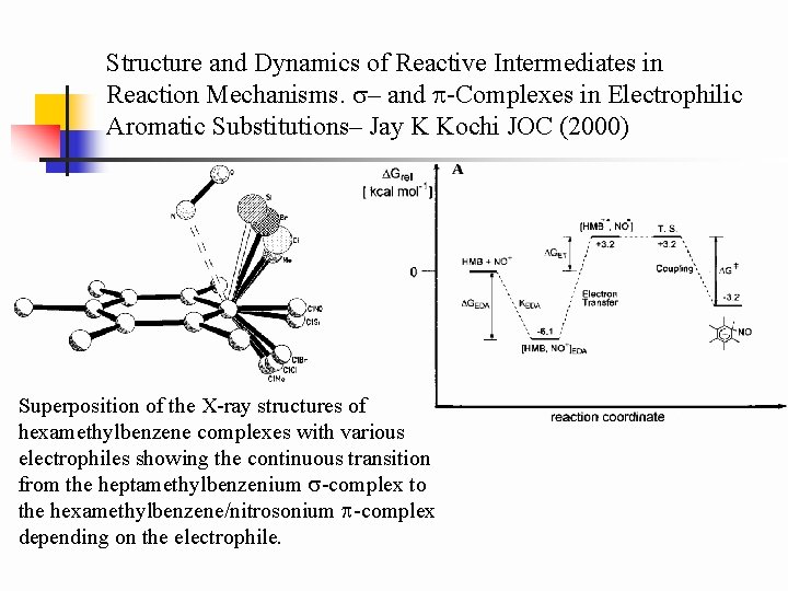 Structure and Dynamics of Reactive Intermediates in Reaction Mechanisms. s– and p-Complexes in Electrophilic