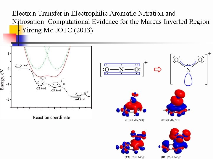 Electron Transfer in Electrophilic Aromatic Nitration and Nitrosation: Computational Evidence for the Marcus Inverted