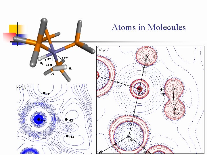 Atoms in Molecules H 1 1. 865 6 1. 52 1. 561 H 3