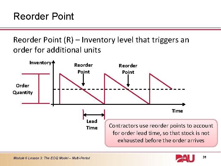 Reorder Point (R) – Inventory level that triggers an order for additional units Inventory