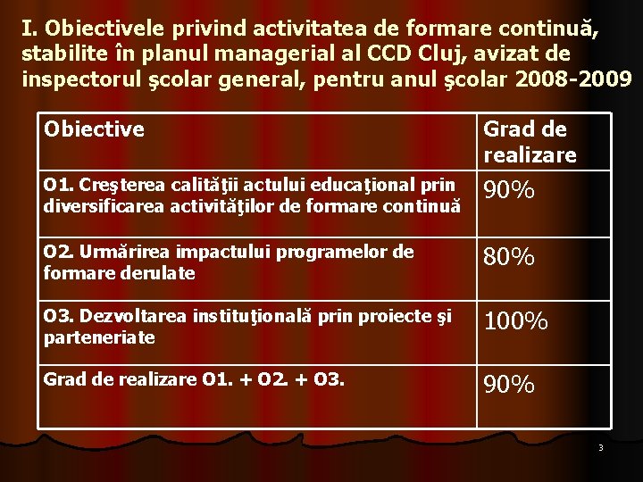 I. Obiectivele privind activitatea de formare continuă, stabilite în planul managerial al CCD Cluj,