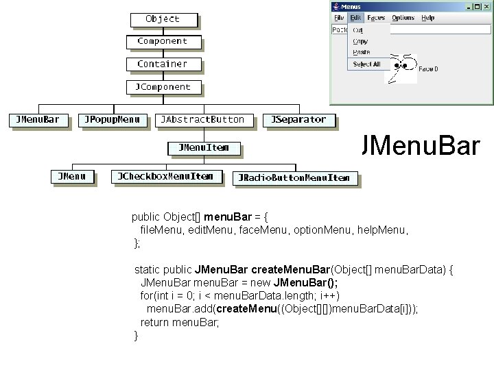 JMenu. Bar public Object[] menu. Bar = { file. Menu, edit. Menu, face. Menu,