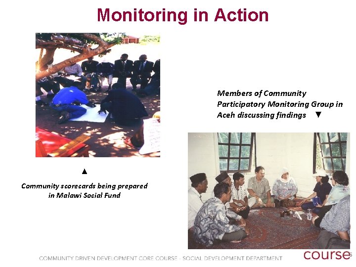 Monitoring in Action Members of Community Participatory Monitoring Group in Aceh discussing findings ▼