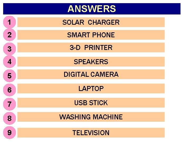 ANSWERS 1 SOLAR CHARGER 2 SMART PHONE 3 3 -D PRINTER 4 SPEAKERS 5