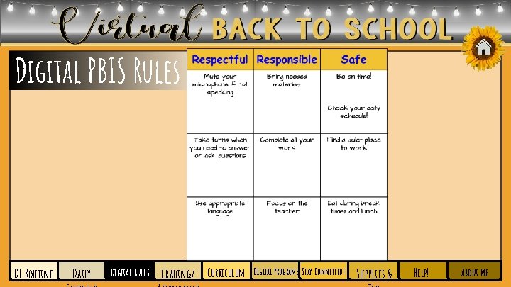 Digital PBIS Rules DL Routine Daily Digital Rules Grading/ Curriculum Digital Programs Stay Connected!