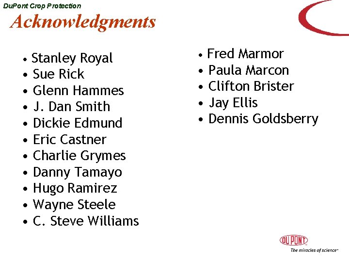 Du. Pont Crop Protection Acknowledgments • Stanley Royal • Sue Rick • Glenn Hammes