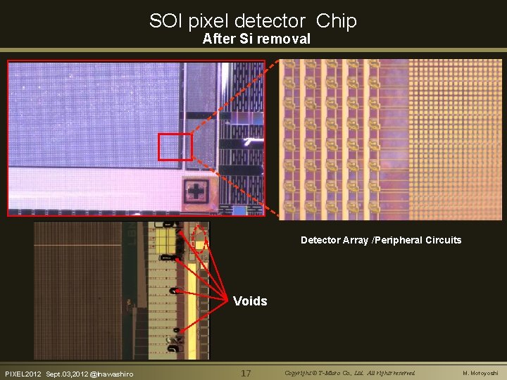 SOI pixel detector Chip After Si removal Detector Array /Peripheral Circuits Voids PIXEL 2012　Sept.