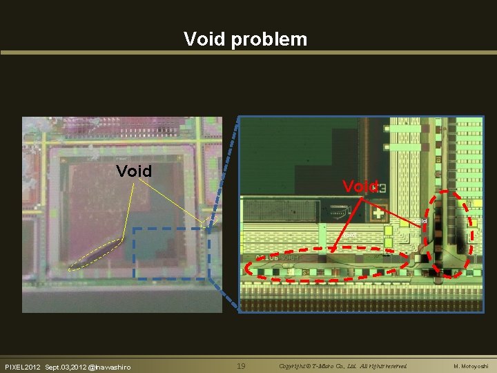 Void problem Void PIXEL 2012　Sept. 03, 2012 @Inawashiro 19 Copyright © T-Micro Co. ,