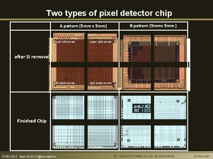 Two types of pixel detector chip B pattern (5 mmx 5 mm ) A