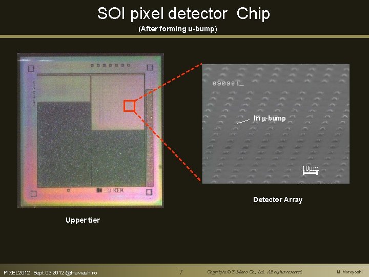 SOI pixel detector Chip (After forming u-bump) In μ-bump 10µm Detector Array Upper tier