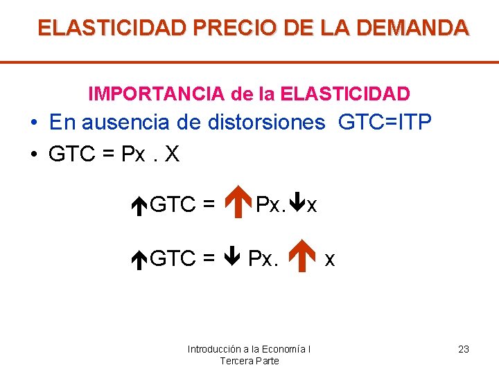 ELASTICIDAD PRECIO DE LA DEMANDA IMPORTANCIA de la ELASTICIDAD • En ausencia de distorsiones