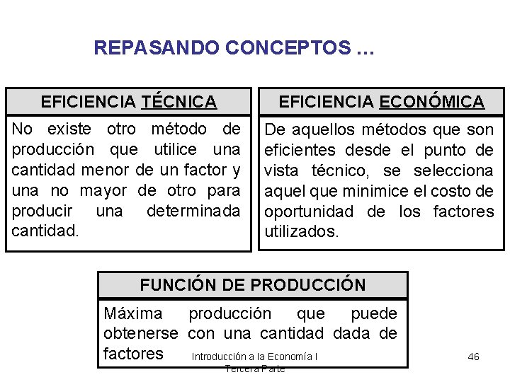 REPASANDO CONCEPTOS … EFICIENCIA TÉCNICA EFICIENCIA ECONÓMICA No existe otro método de producción que