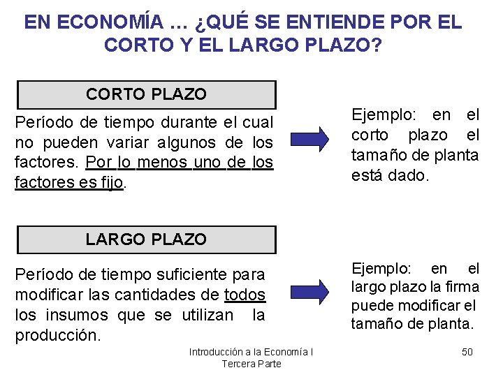 EN ECONOMÍA … ¿QUÉ SE ENTIENDE POR EL CORTO Y EL LARGO PLAZO? CORTO