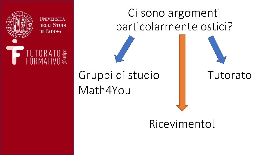 Ci sono argomenti particolarmente ostici? Gruppi di studio Math 4 You Tutorato Ricevimento! 