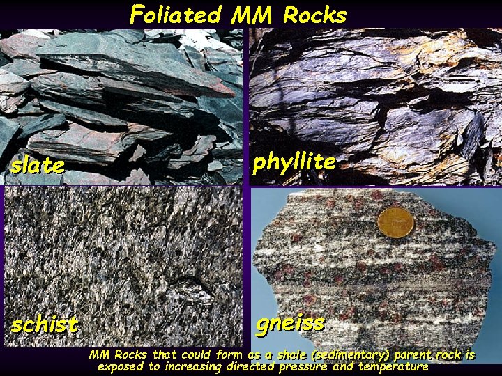 Foliated MM Rocks slate phyllite schist gneiss MM MM Rocks that could form as