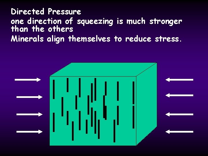 Directed Pressure one direction of squeezing is much stronger than the others Minerals align
